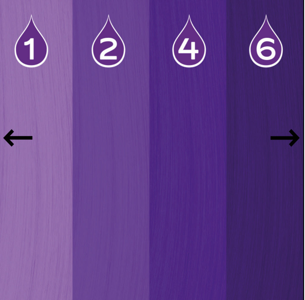 POWER PIGMENT DROPS PURPLE